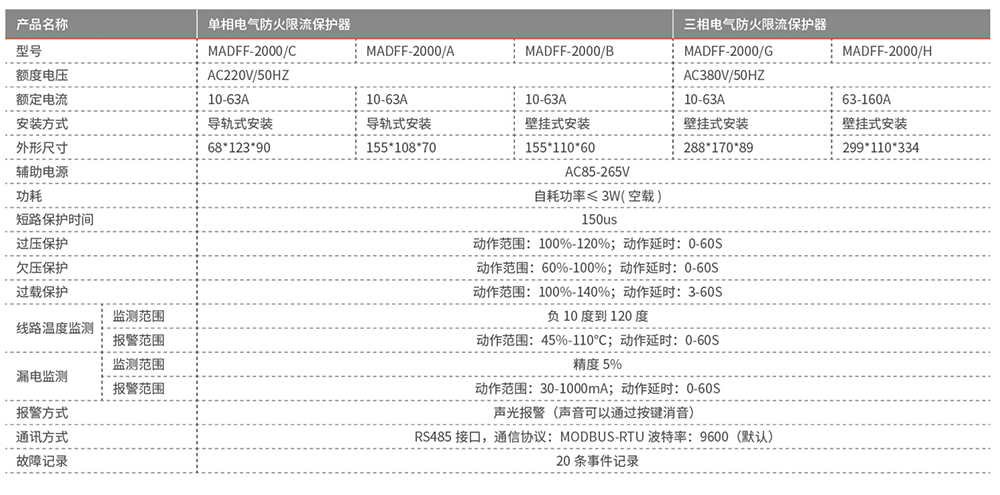 球友会电气最终稿-22 副本.jpg